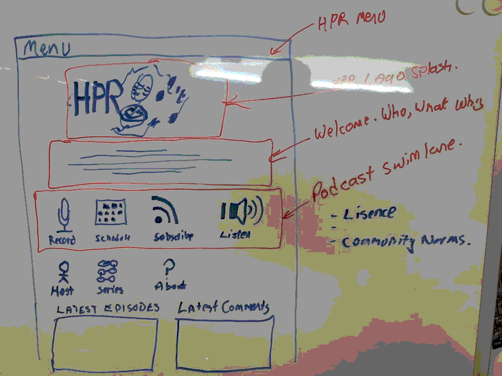 HPR Redesign Sketch